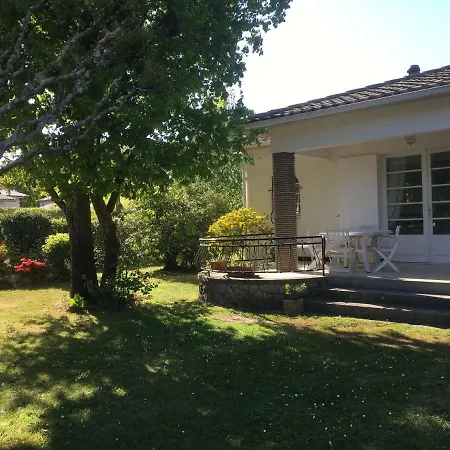 Pagnol Villa